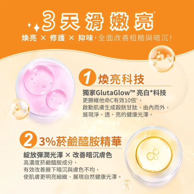 【Vaseline 凡士林】官方直營 買1送1★制汗止汗爽身精華凝乳45ml