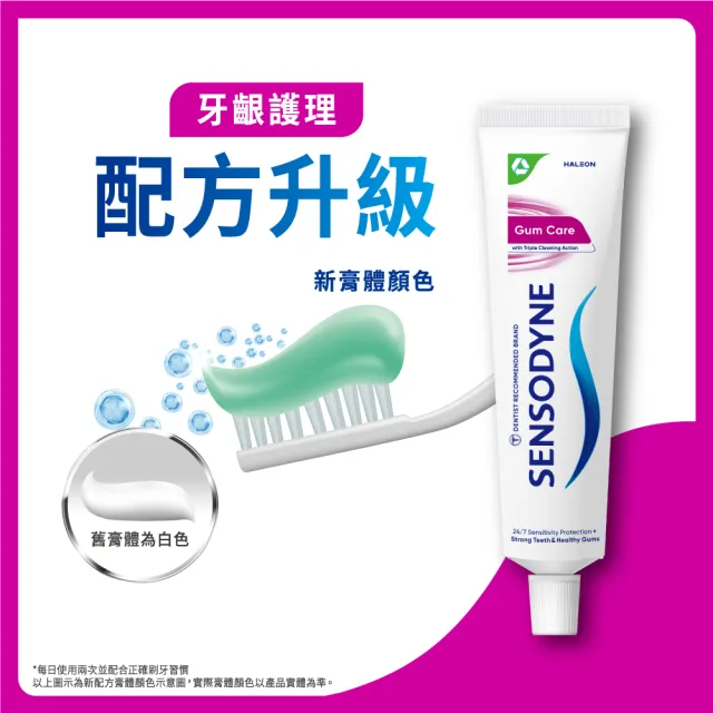 【SENSODYNE 舒酸定】日常防護 長效抗敏牙膏12入(多元護理120gX6+深層潔淨100gX2+牙齦護理X3+高效淨白X1)