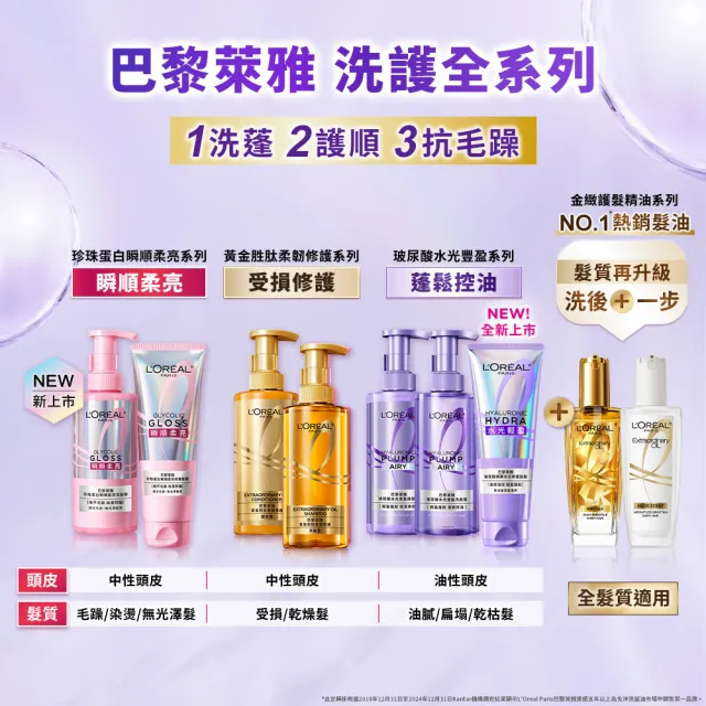 【L’OREAL Paris 巴黎萊雅】珍珠蛋白瞬順柔亮/玻尿酸水光豐盈/黃金柔韌修護系列洗髮露/護髮素