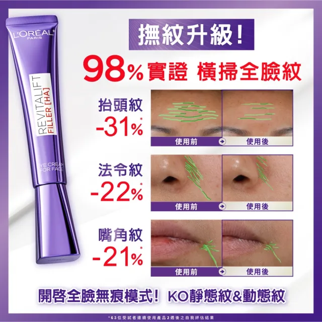 【L’OREAL Paris 巴黎萊雅】全新升級玻尿酸眼霜級撫紋精華霜30ml_3入組(紫熨斗MAX3.0)