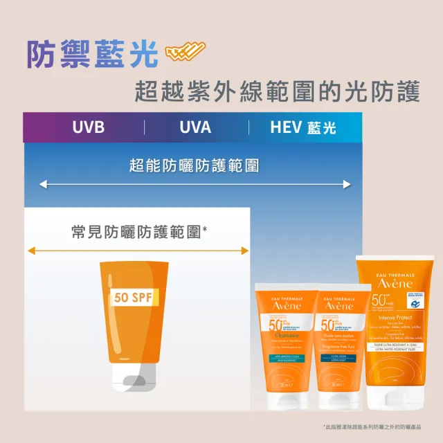 【Avene 雅漾】官方直營 抗藍光超能無香/控油防曬50ml_2入(海洋友善/防曬乳)