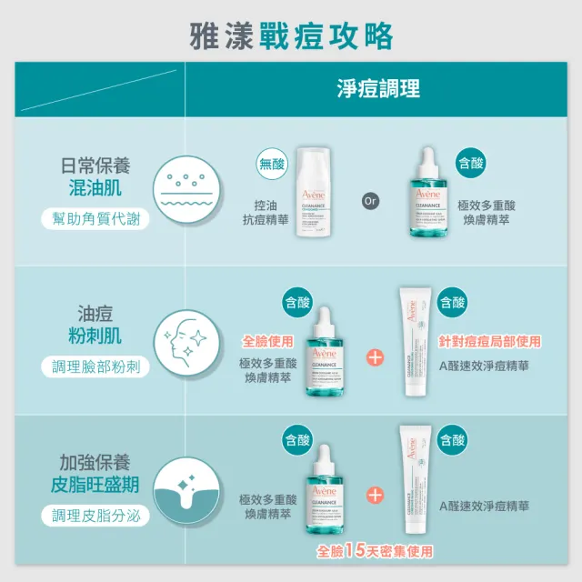 【Avene 雅漾】官方直營 A醛淨痘大容量分享組(淨痘精華40mlx2)