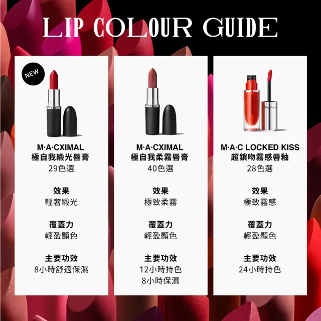 【M.A.C】極自我緞光唇膏雙入組(緞光/子彈唇膏 #大巨彈/情人節送禮推薦)