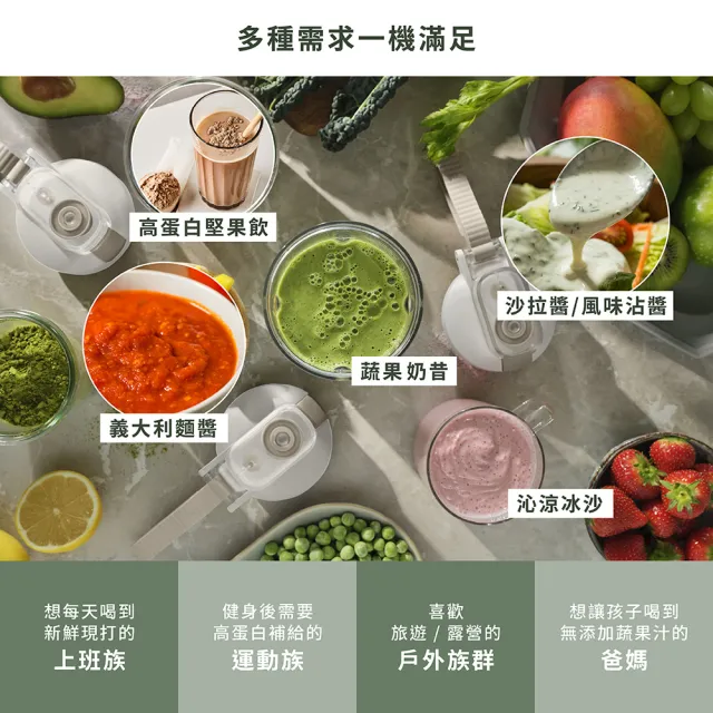 【Electrolux 伊萊克斯】500系列隨行果汁機(E5PB1-110W/E5PB1-110L) 兩色任選