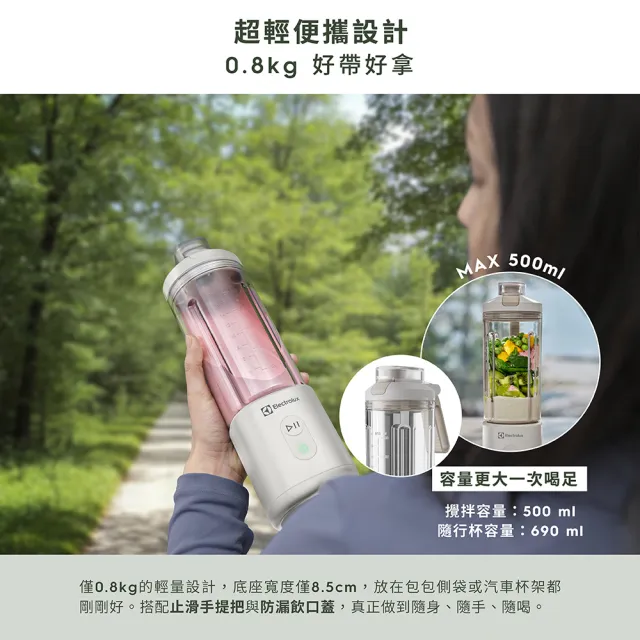 【Electrolux 伊萊克斯】500系列隨行果汁機(E5PB1-110W/E5PB1-110L) 兩色任選