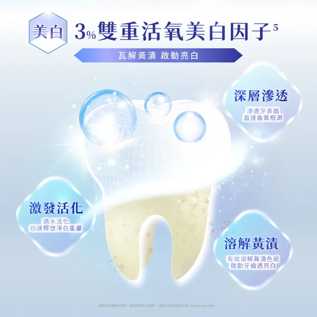 【Lab52 齒妍堂】深層美白牙膏80gX2入(牙齒美白/含氟牙膏/去牙漬/去黃/不刺激/亮白/安心煥白)