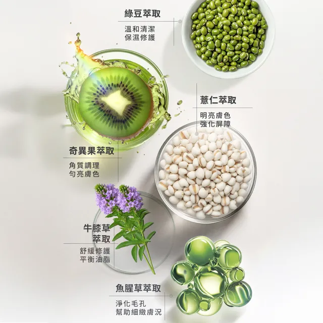 【SEXYLOOK 西西露】綠番茄毛孔淨化2件組(洗敷兩用洗面乳150g+緊緻精華35ml)