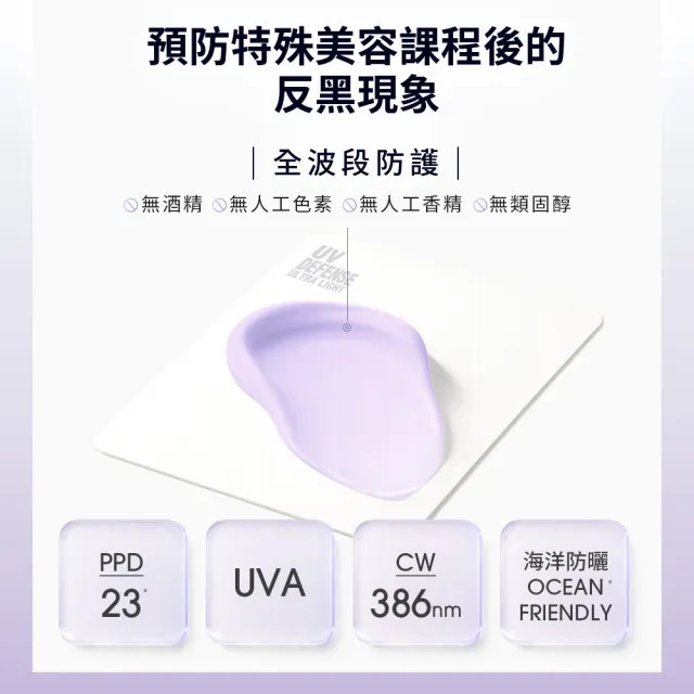 【Dr. May 美博士】專業隔離清爽/高效/潤色/紫色防曬乳 SPF50+PA++++四入組(依規格說明)