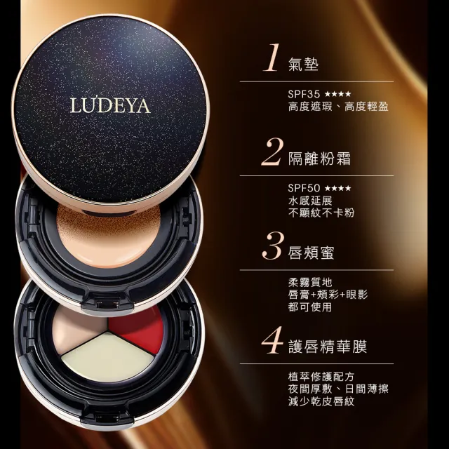 【LUDEYA】(爆殺必買)買1送1★4合1微臻全能氣墊粉餅共2入(女大電視節目推薦)