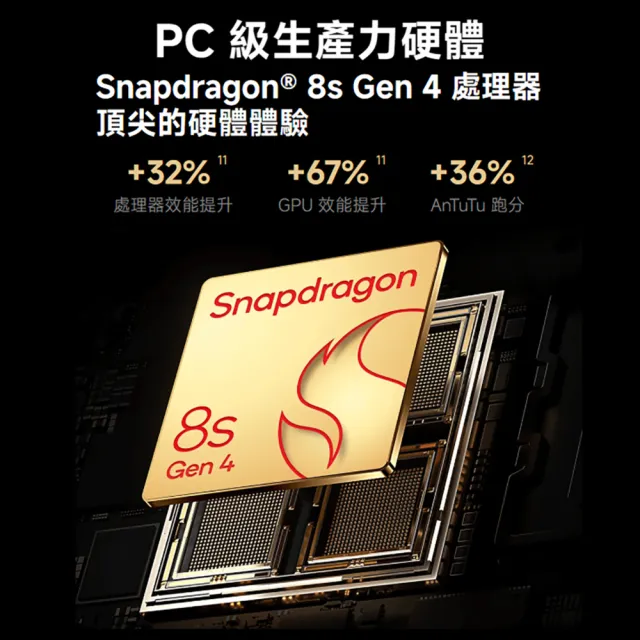 【小米】官方旗艦館 Xiaomi Pad 8 11.2吋 WiFi(8G/128G/高通8s Gen4/主相機1300萬畫素)