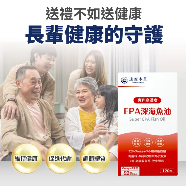 【達摩本草】高濃度EPA 專利深海魚油 2入組 120顆/盒(專科醫生推薦、特金獎肯定)