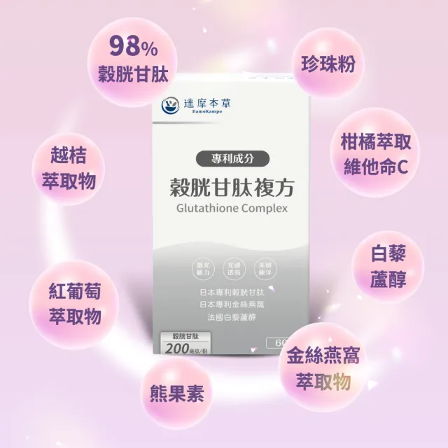【達摩本草】日本專利穀胱甘肽複方 4入組(60顆/盒)