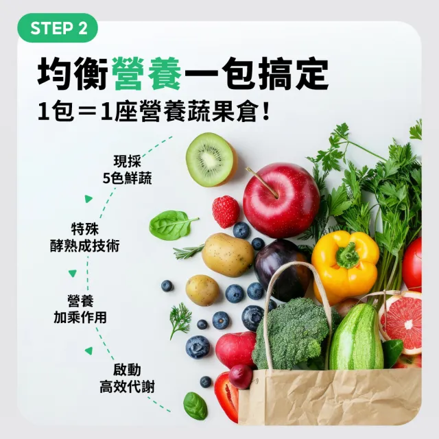【達摩本草】綜合消化酵素植物膠囊4入組(30顆/包、啟動消化、輕鬆分解每一餐、維持消化道機能)