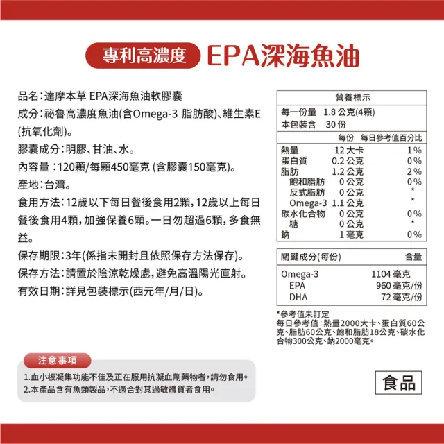 【達摩本草】高濃度EPA 專利深海魚油6入120顆/盒(專科醫生推薦、特金獎肯定)