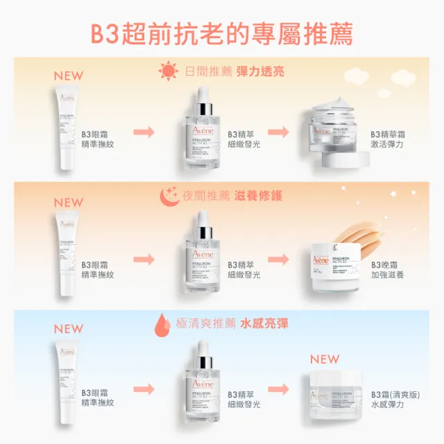【Avene 雅漾】官方直營 B3彈力透亮精華霜50ml(任選)_2入