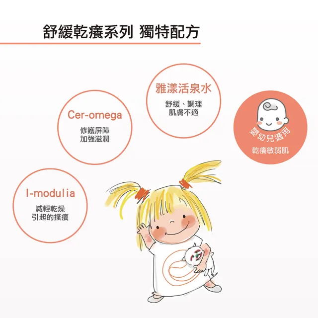 【Avene 雅漾】官方直營 舒緩乾癢霜200ml  2入組(一般清爽型)