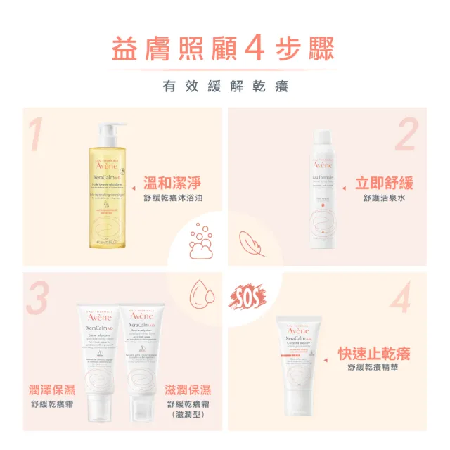 【Avene 雅漾】官方直營 舒緩乾癢霜200ml  2入組(一般清爽型)