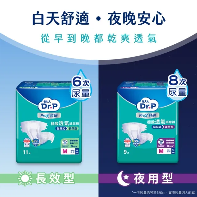 【Dr.P ProX 科研】極致透氣長效/夜用型成人紙尿褲M/L-XL 兩箱組 (6包/箱購 黏貼型)