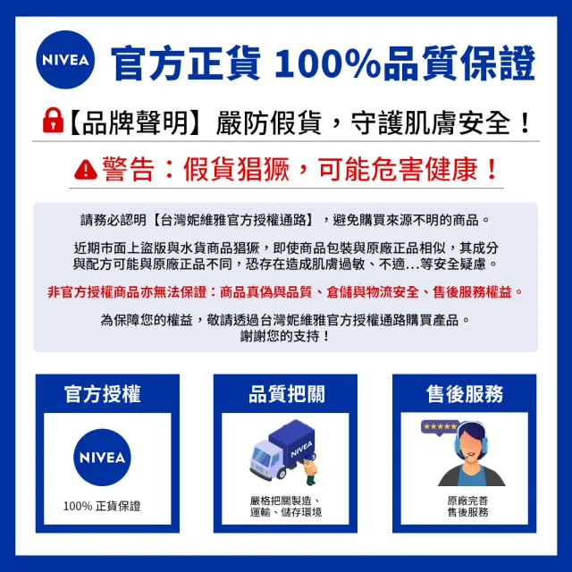 【NIVEA 妮維雅】買1送1★極潤低敏修護乳液-無香版500ml(身體乳液/溫和舒緩/乾燥敏感)
