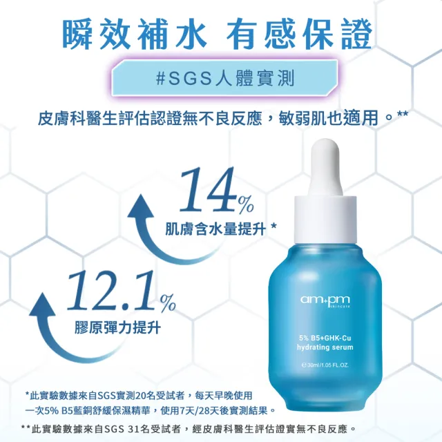【ampm 牛爾】5% B5藍銅舒緩保濕精華30ml+2% α熊果素VC淡斑精華30ml(保濕/淡斑美白)