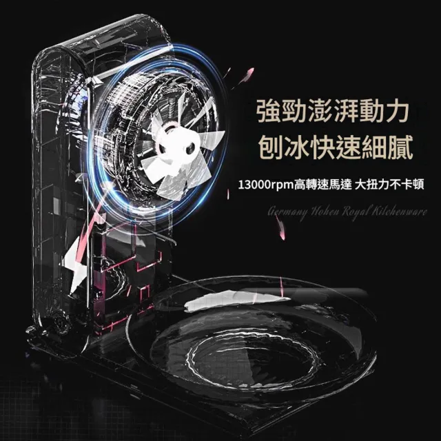 【Felsted 菲仕德】電動刨冰機 綿綿冰機 碎冰機 電動冰沙機（高轉速/低噪音/一鍵啟動 出冰細膩）