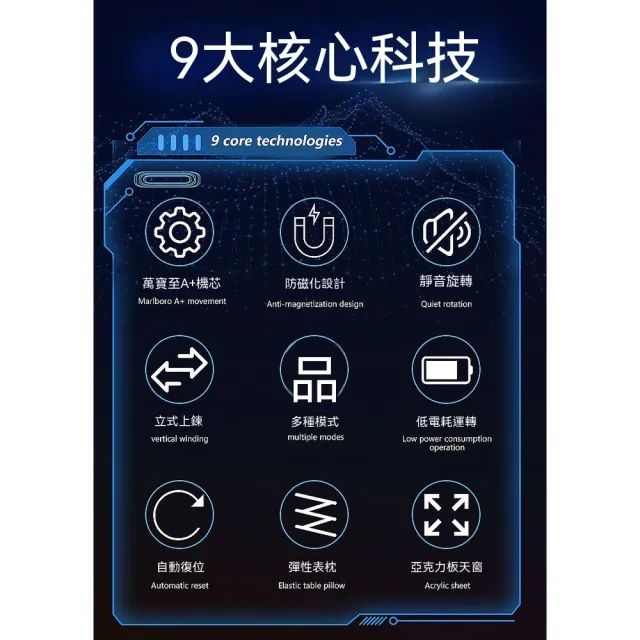 【諾必行】自動機械錶搖表器 手錶上鏈器 全自動旋轉表盒  家用腕錶展示收納盒（單表位3檔）