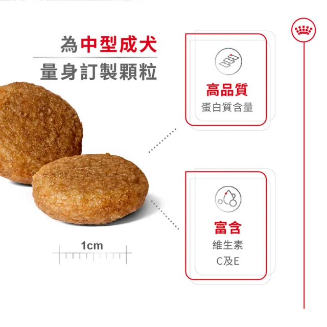 【ROYAL 法國皇家】中型成犬專用飼料 MA 4KG(狗乾糧 狗飼料 免疫力 腸胃)