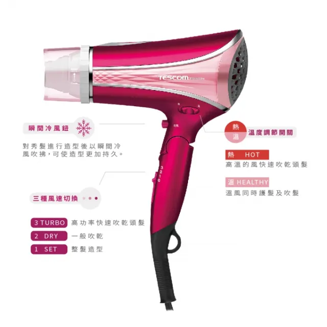 【TESCOM】官方直營 高效速乾負離子吹風機  TID1100TW