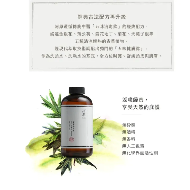 【阿原】艾草洗沐組500ml*2(洗髮精/沐浴/沐浴乳)(清潔同時保養)