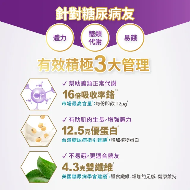 【益富】益力壯糖尿病配方-奶茶口味 250ml*24入(低GI、鉻112、專科醫師推薦)