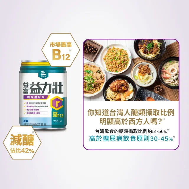 【益富】益力壯糖尿病配方-原味 250ml*24入*2箱(低GI 無添加果糖)