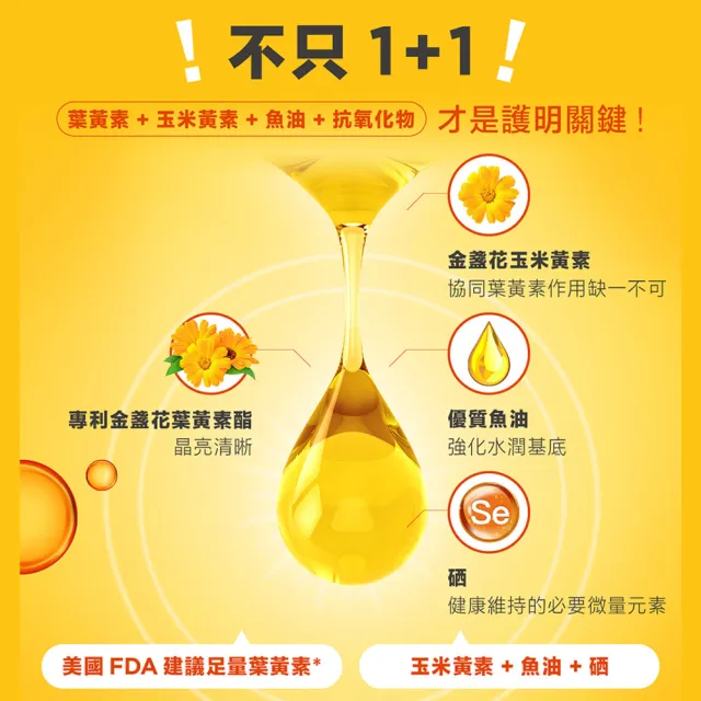 【BLACKMORES 澳佳寶】金盞花葉黃素 2入組(共120顆 添加魚油 玉米黃素 硒) 88父親節