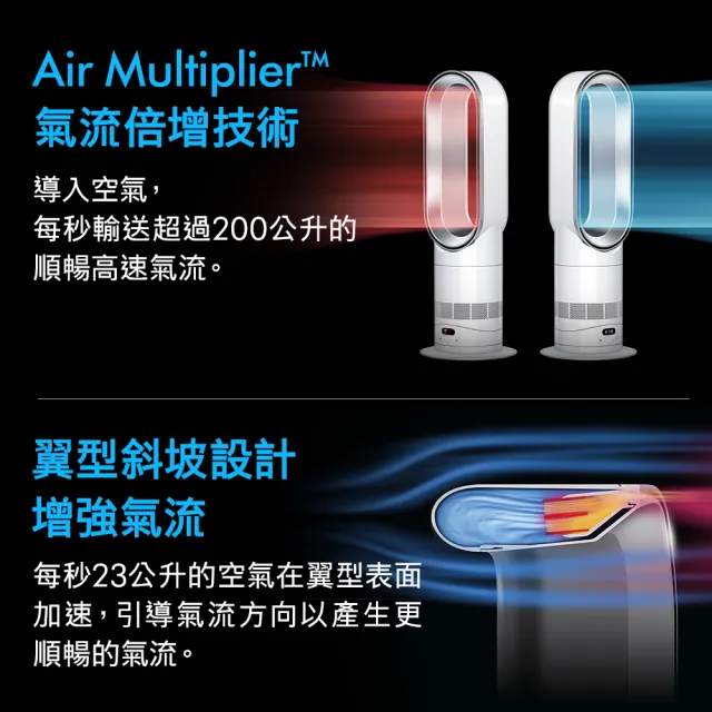 【dyson 戴森】HD16 全新一代 吹風機 溫控 負離子(粉霧玫瑰) + AM15 涼暖風扇 (超值組)