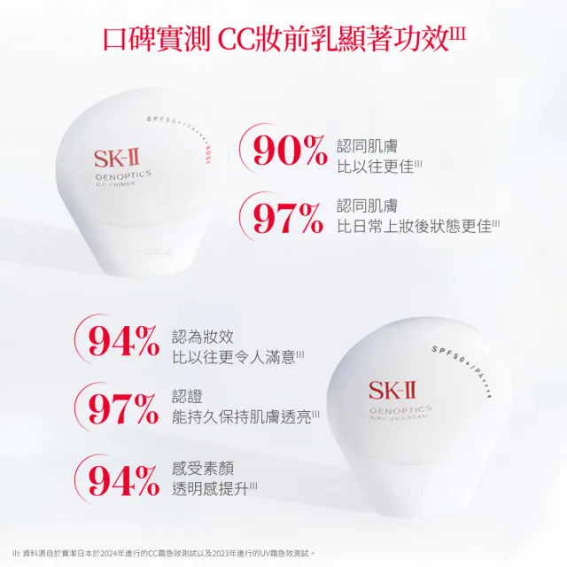 【SK-II】官方直營 光蘊輕透CC霜30g(自然膚或玫瑰粉或校色綠/防曬小白球/SPF50+/新色上市)