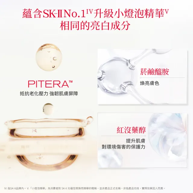 【SK-II】官方直營 光蘊輕透防曬霜50g雙入組(透明/五合一/防曬小白球/SPF50+/大容量)