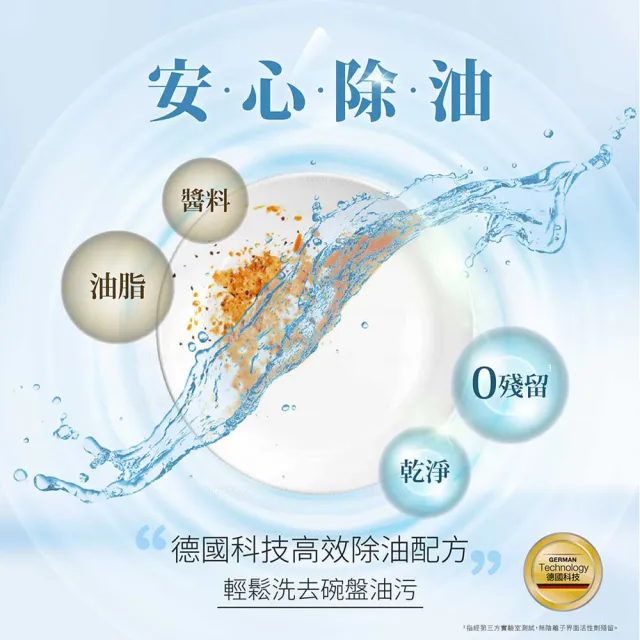【Pril 淨麗】小蘇打高效/植純萃洗碗精/蔬果洗滌劑2瓶+4補充包(檸檬/草本/檸檬草 天然環保/強力去油)