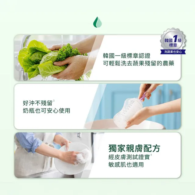 【Pril 淨麗】小蘇打高效/植純萃洗碗精/蔬果洗滌劑 750mlx10瓶/箱(檸檬/草本/檸檬草 3款任選)
