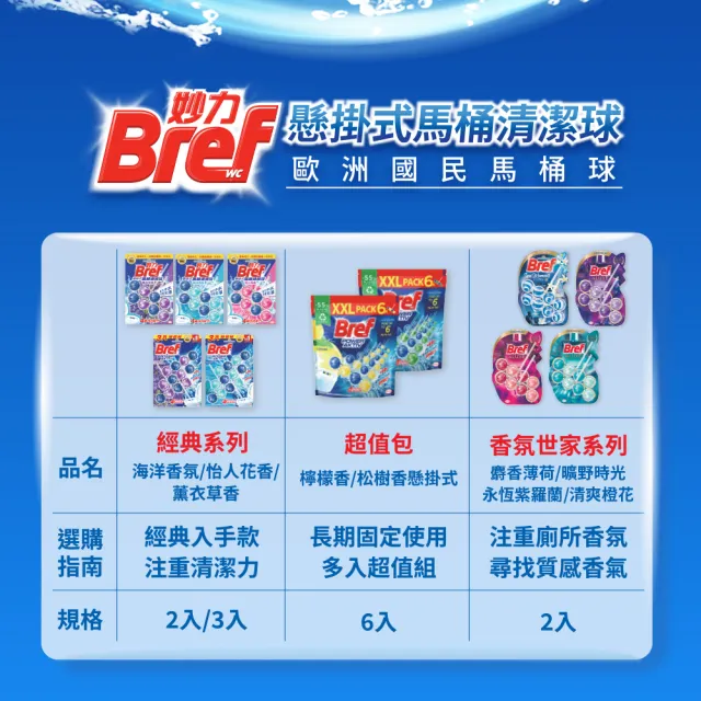 【Bref 妙力】懸掛式馬桶清潔球50g*2x10組/箱(新!蜜桃百香/海洋/薰衣草/花香/麝香薄荷/橙花/紫羅蘭)