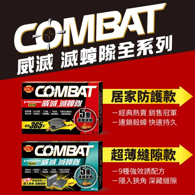 【Combat 威滅】滅蟑隊 居家防護 4.5gx6入(除蟑螂藥/蟑螂屋)