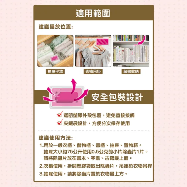 【Combat 威滅】衣櫃/抽屜 除蟲片 6包組(草本/柑橘/SPA花香)