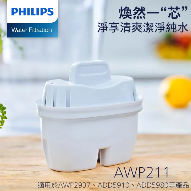 【Philips 飛利浦】2.2L免安裝瞬熱濾淨飲水機 ADD5910M(主機內含濾芯)+超濾多重過濾濾芯6入組