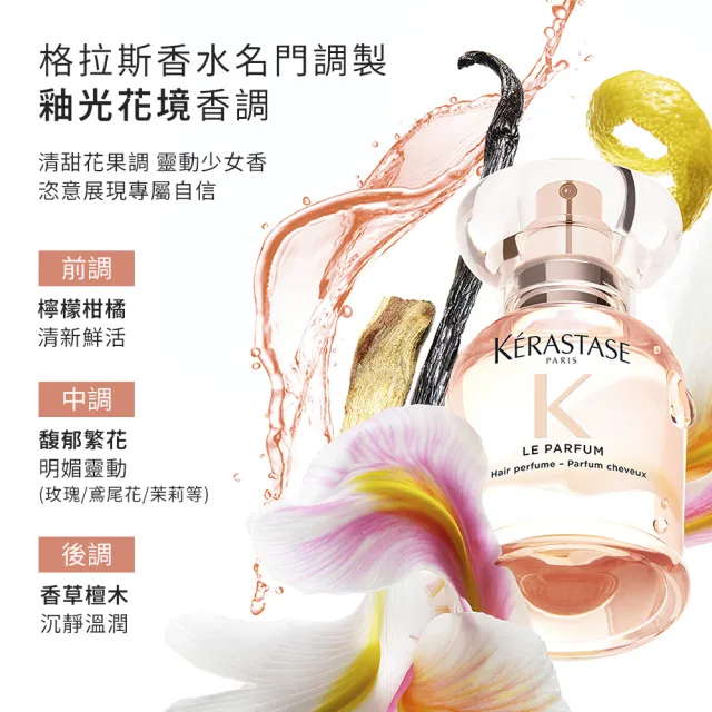【KERASTASE 巴黎卡詩】釉光香頌奢寵香氛組(小粉球/護髮精油/髮油+髮香水)