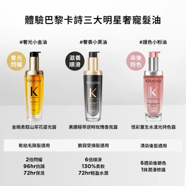 【KERASTASE 巴黎卡詩】黑鑽極萃逆時玫瑰香氛露30ml(護髮油/完美解決頭皮肌膚困擾)
