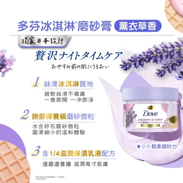 【Dove 多芬】去角質冰淇淋身體磨砂膏298gx1入(薰衣草/櫻桃/藍莓雪酪/石榴籽/櫻花/楓糖/奇異果籽)