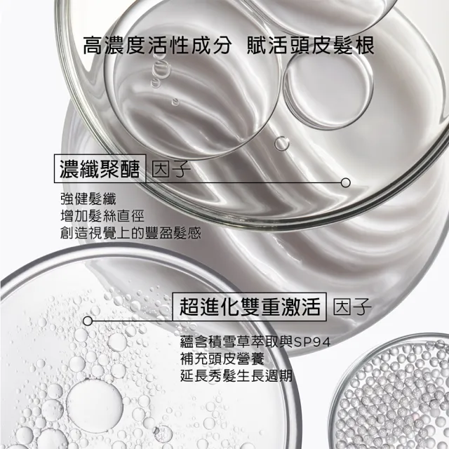 【KERASTASE 巴黎卡詩】白金賦活髮浴永續組(髮浴500ml+補充包600ml/洗髮精)