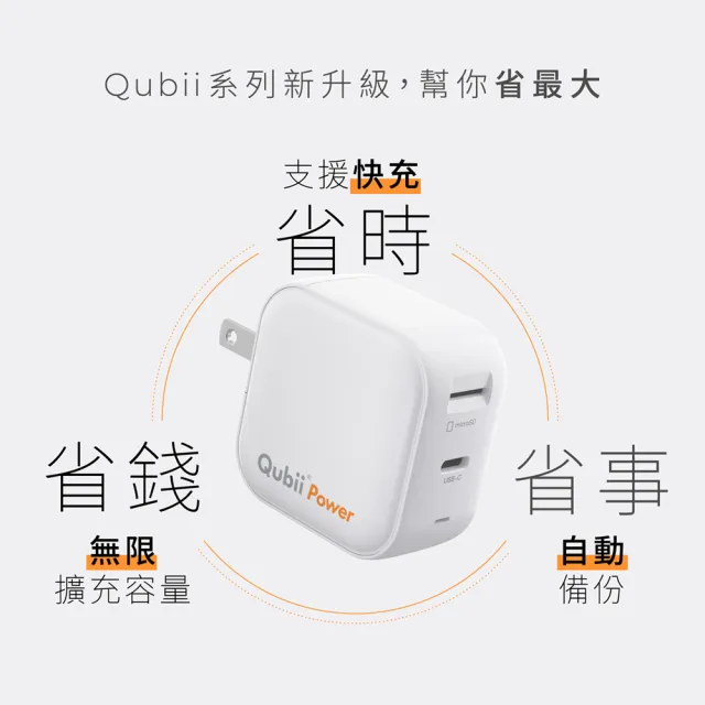 【Maktar】Qubii Power SE 手機備份 充電自動備份 (ios iphone/Android 手機備份)