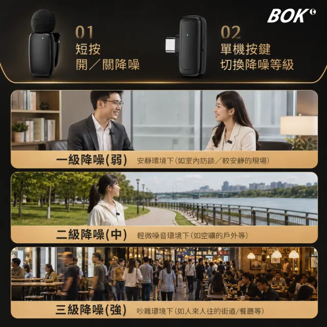 【BOK】AT Model S 專業級 2.4G 無線音訊傳輸麥克風