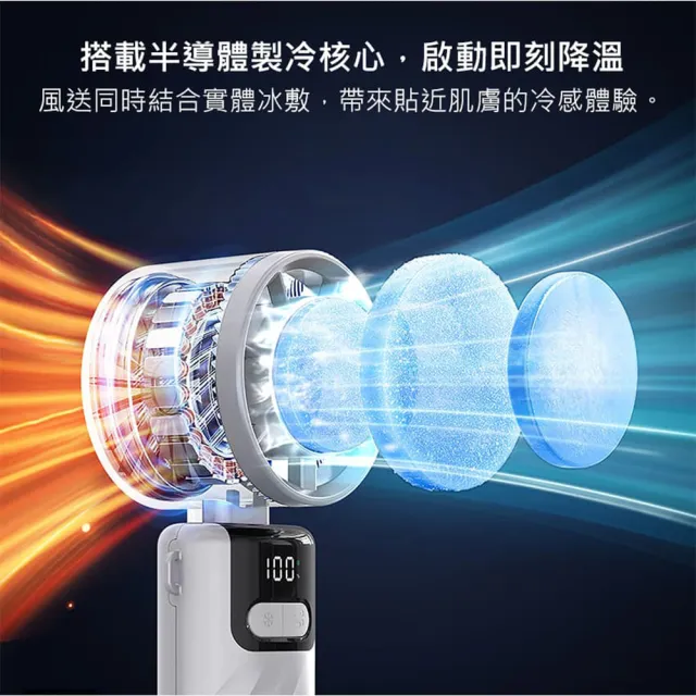 【INTOPIC】TURBIQ PRO數顯摺疊製冷冰敷風扇(FAN-C16)