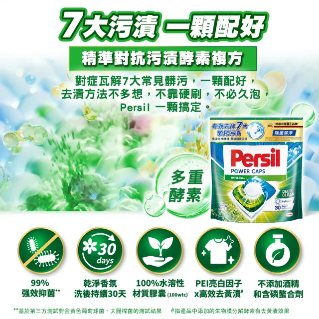 【Persil】三合一濃縮洗衣球/洗衣膠囊補充包60顆X2(強力抗菌抗臭/護色去漬)