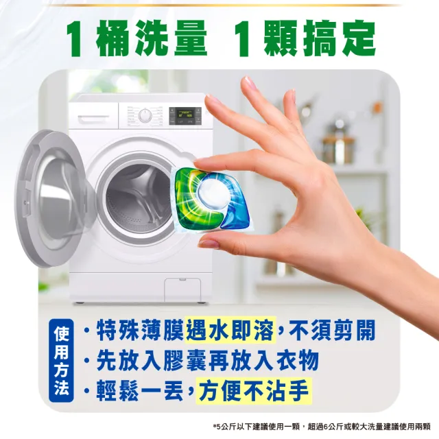 【Persil】三合一濃縮洗衣球/洗衣膠囊補充包60顆X2(強力抗菌抗臭/護色去漬)